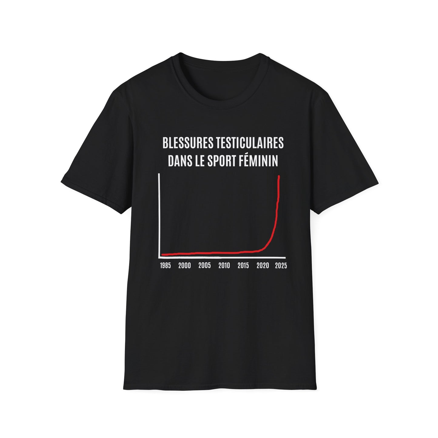 Blessures testiculaires dans le sport féminin | T-Shirt