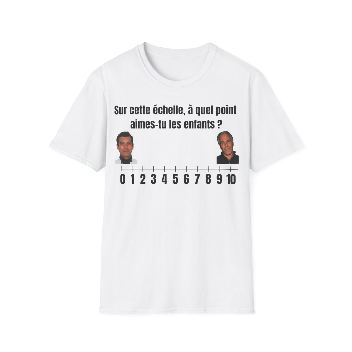 Sur cette échelle, à quel point aimes-tu les enfants ?