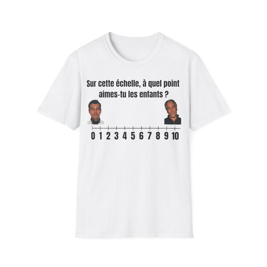 Sur cette échelle, à quel point aimes-tu les enfants ?
